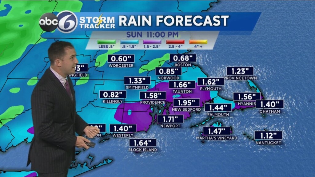 Thursday Evening Weather