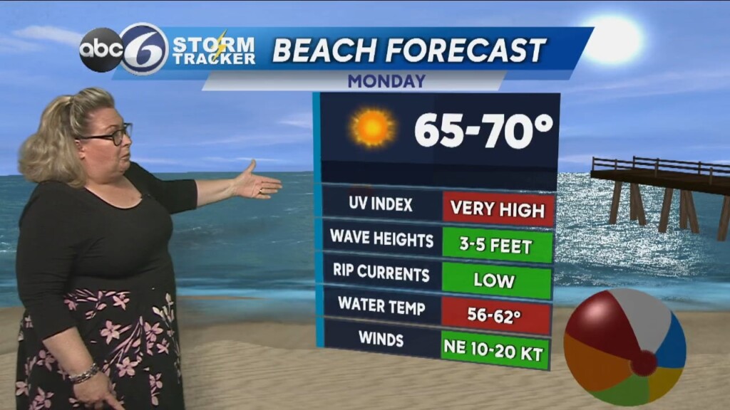 Weather Outlook Sunday Pm