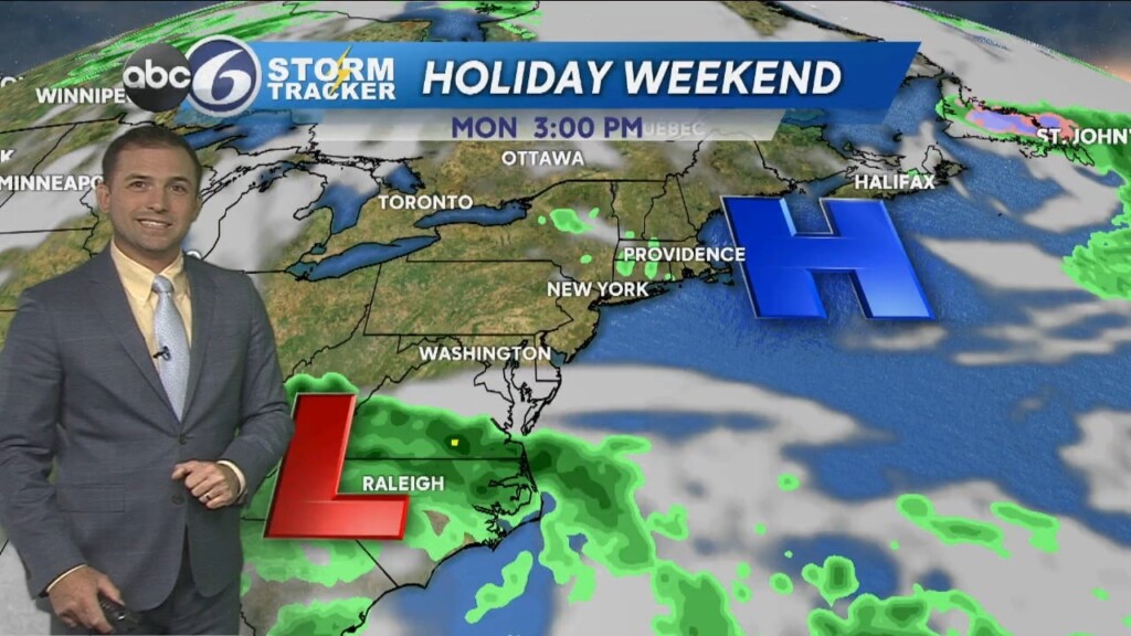 Tuesday Evening Weather