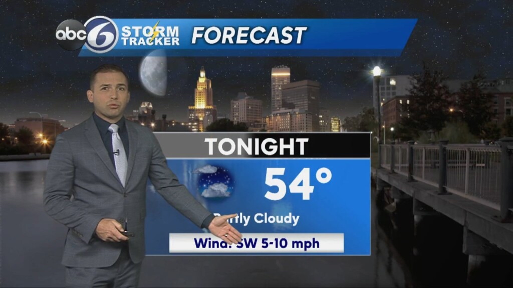 Thursday Evening Weather
