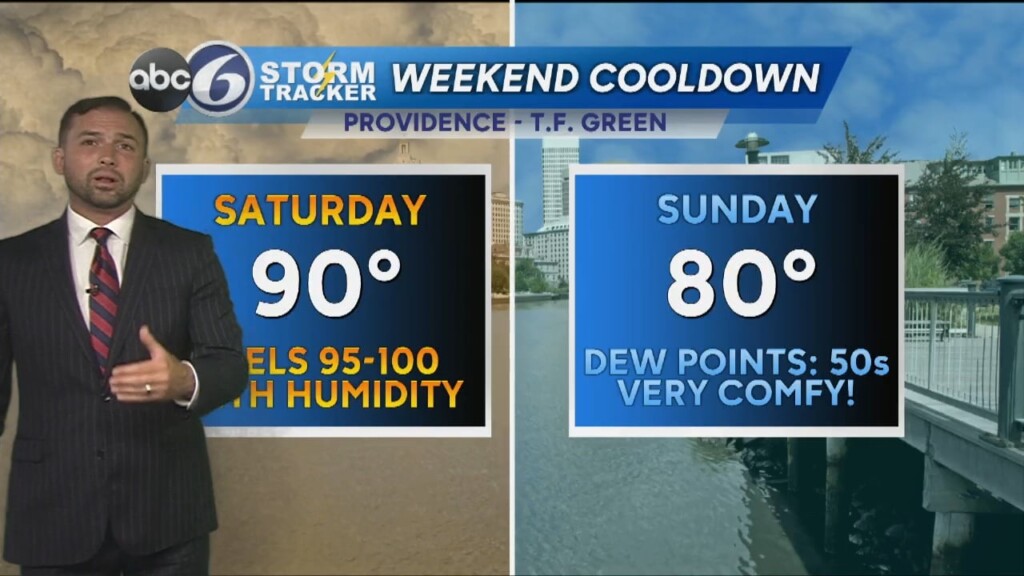 Thursday Night Weather