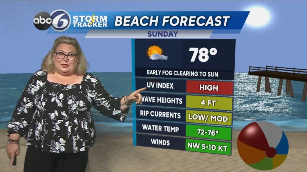 Saturday Evening Weather