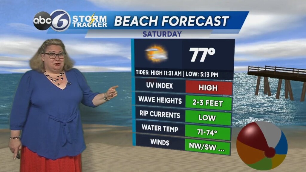 Friday Night Weather