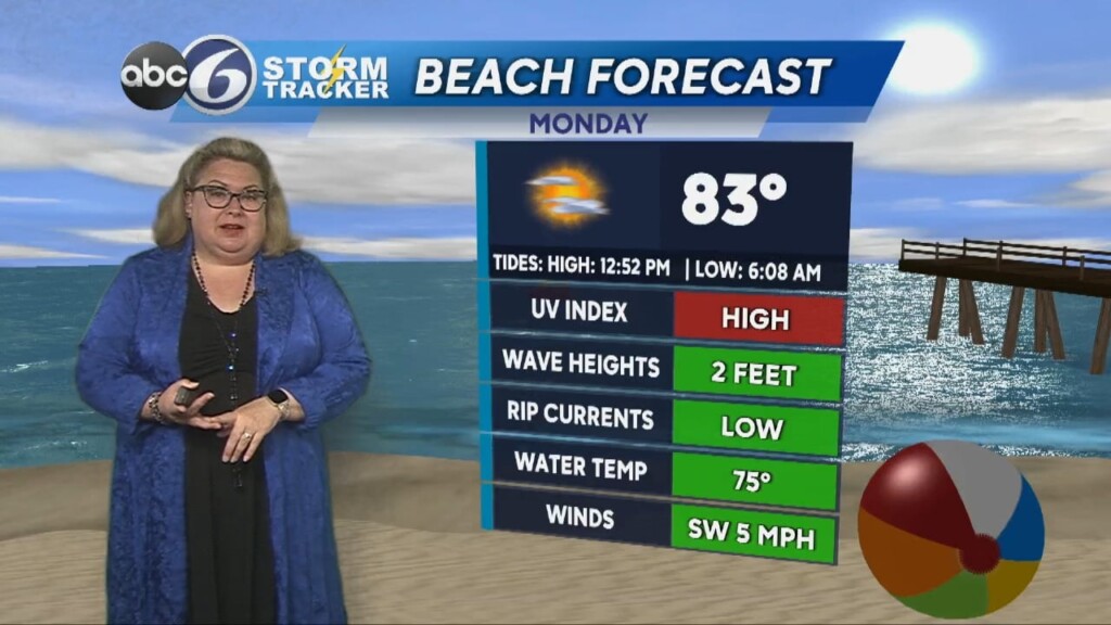 Sunday Night Weather