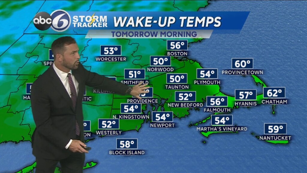 Thursday Evening Weather