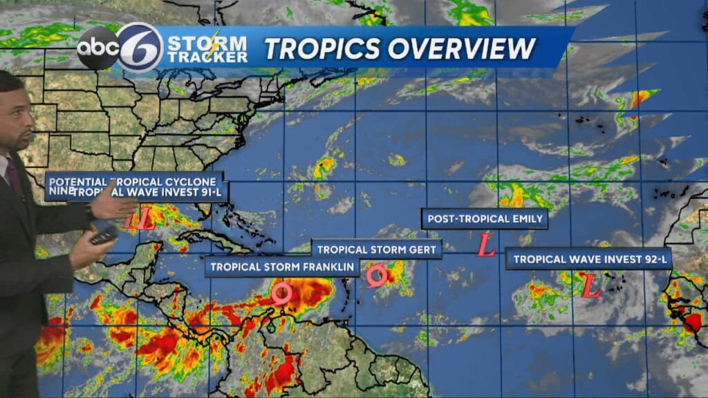 Monday Evening Weather