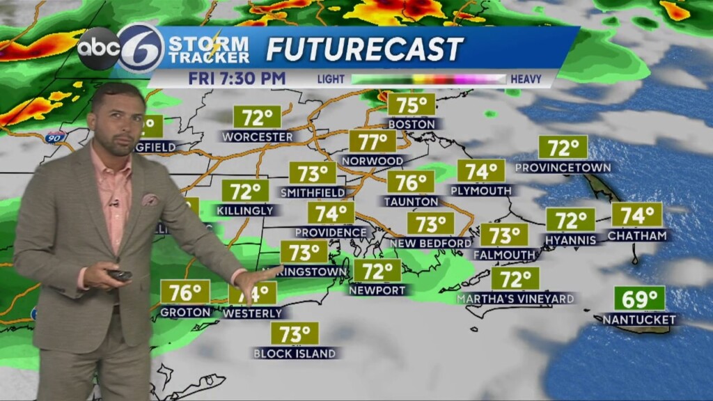 Friday Evening Weather