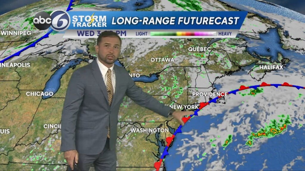 Tuesday Evening Weather