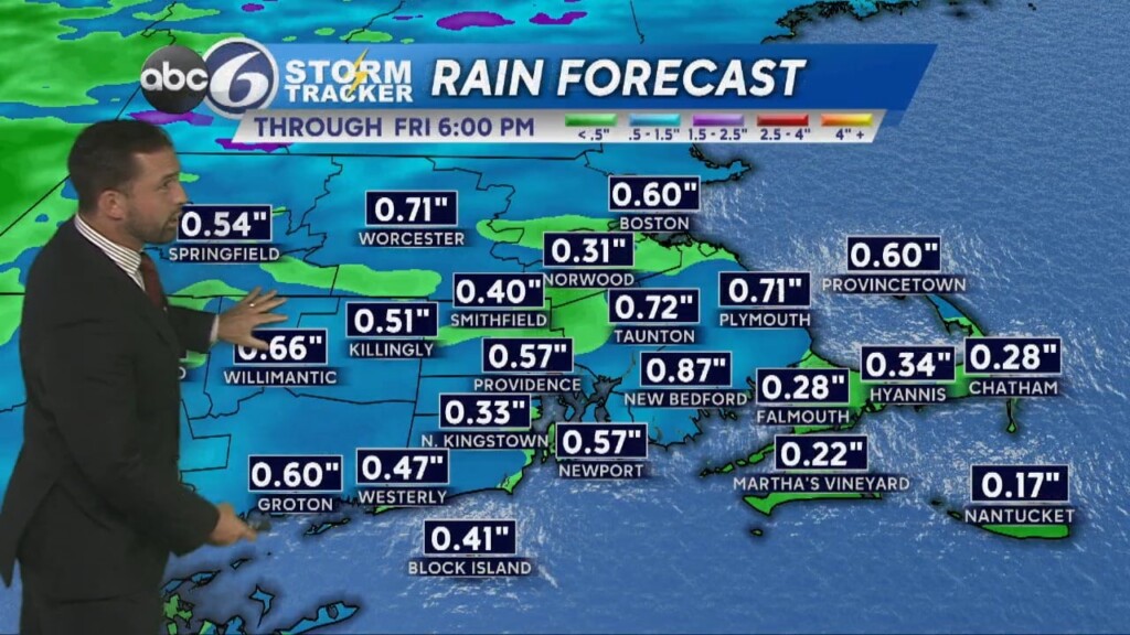 Thursday Evening Weather
