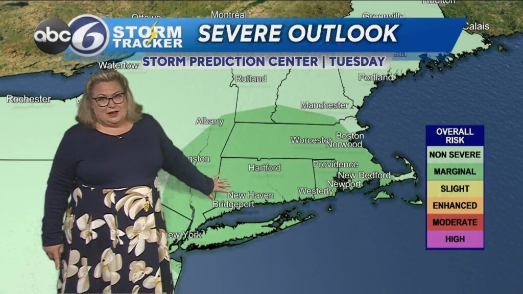 Sunday Night Weather