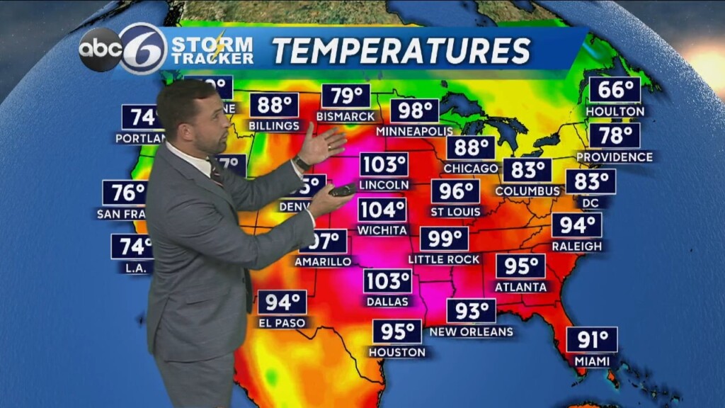 Tuesday Evening Weather