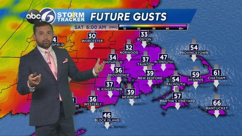 Tuesday Evening Weather