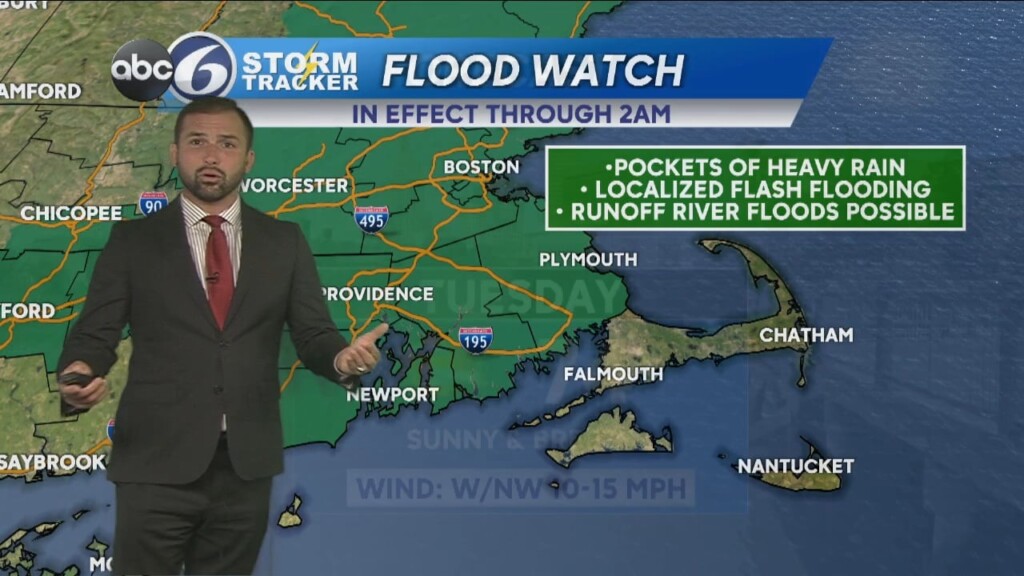 Monday Evening Weather