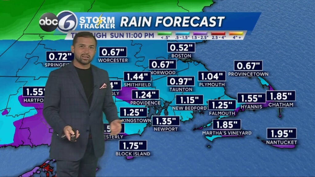 Friday Evening Weather