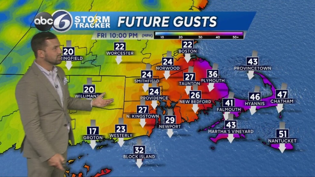 Friday Evening Weather