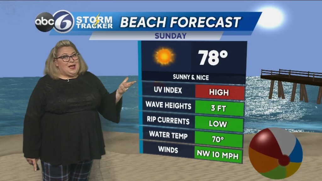 Sunday Weather Forecast