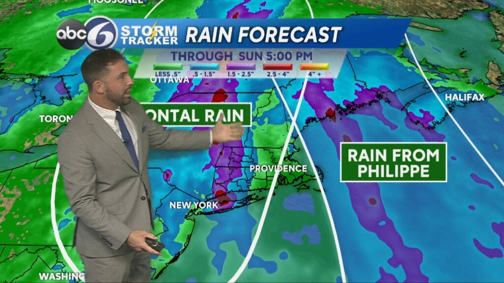 Wednesday Evening Weather