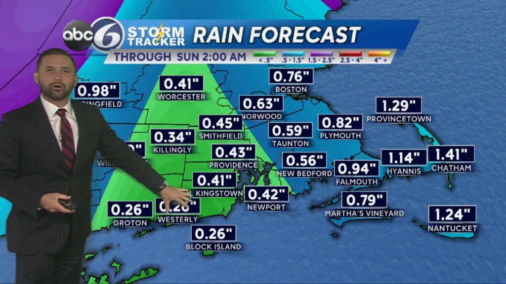 Thursday Evening Weather