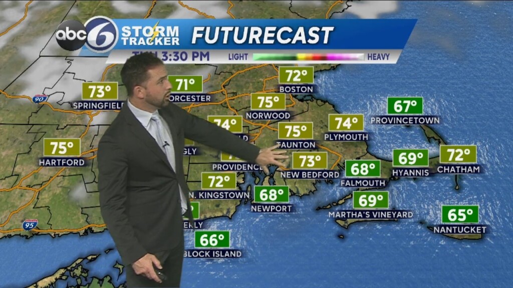 Tuesday Evening Weather