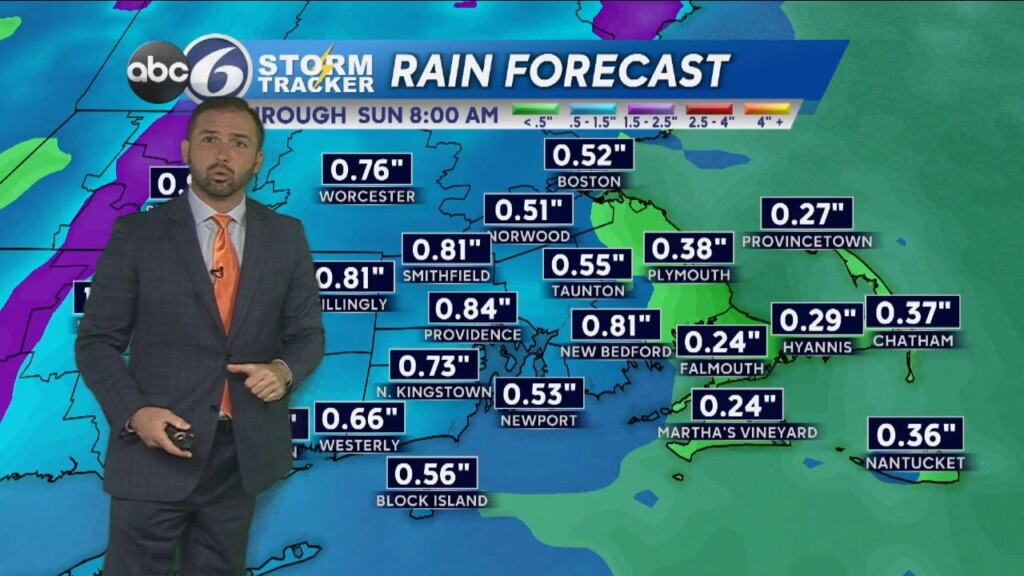 Wednesday Evening Weather