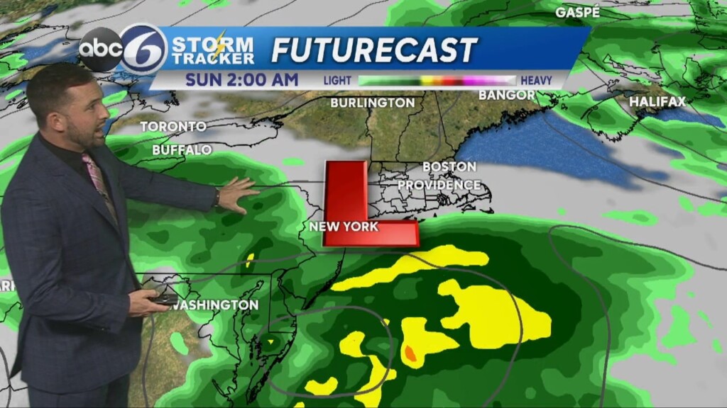 Tuesday Evening Weather