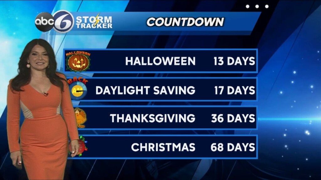 Wednesday Morning Forecast