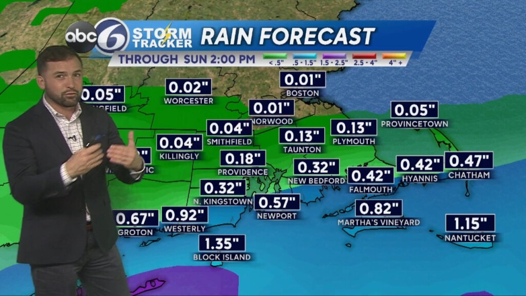 Friday Night Weather