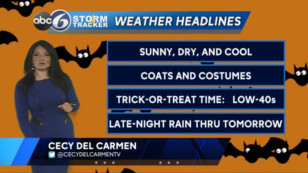 Tuesday Morning Forecast