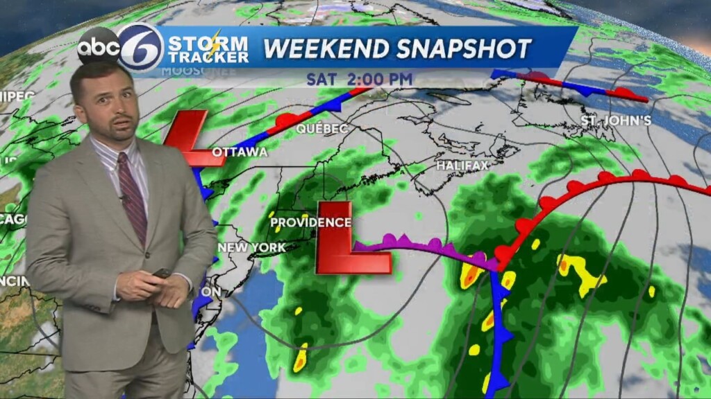 Tuesday Evening Weather