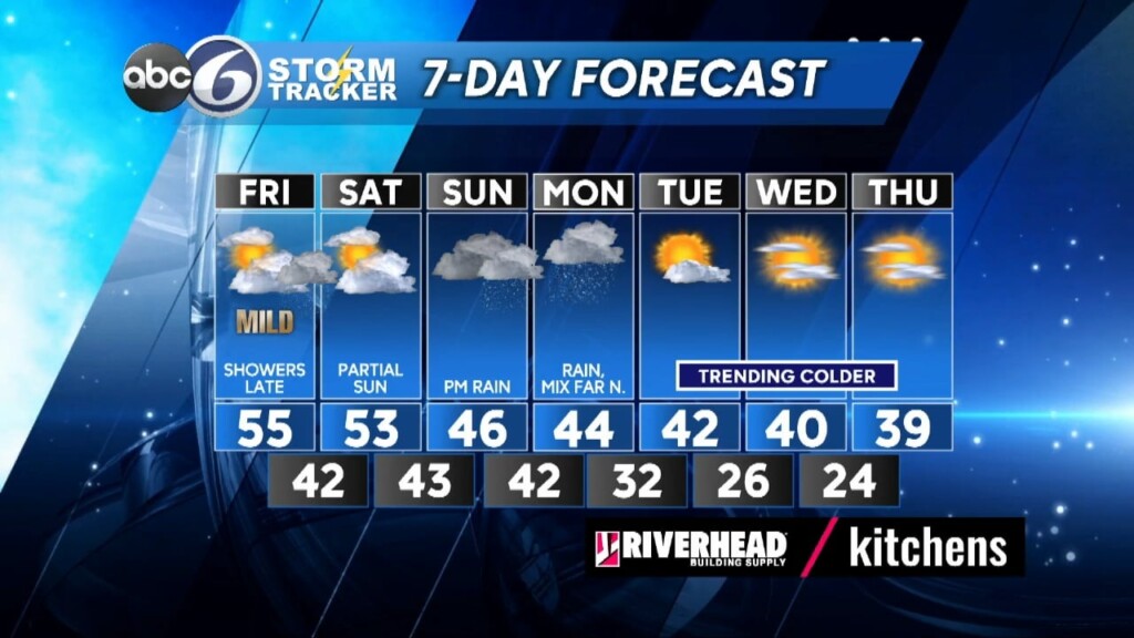 Thursday Night Forecast