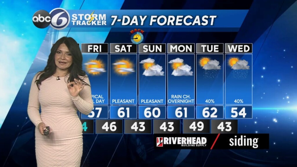 Thursday Morning Forecast