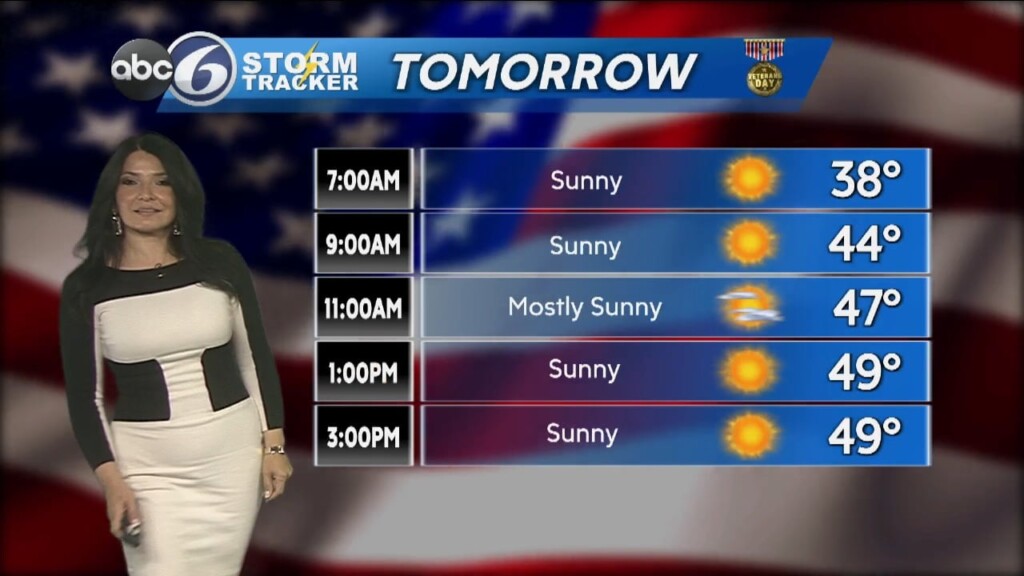 Friday Morning Forecast