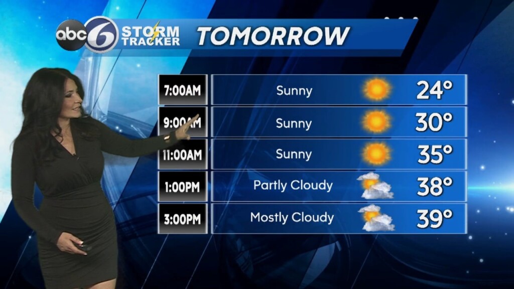 Friday Morning Forecast