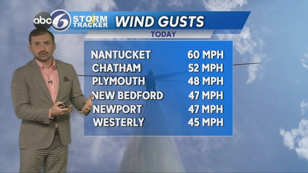 Wednesday Pm Weather