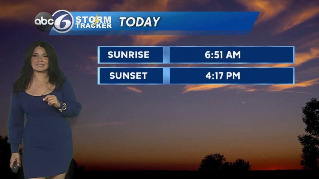 Wednesday Morning Forecast