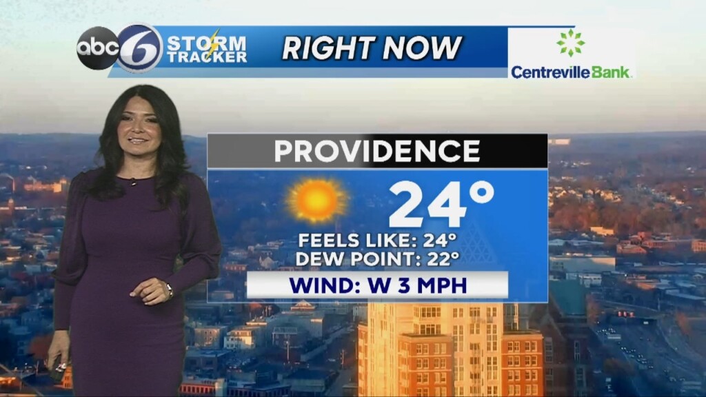 Monday Morning Forecast