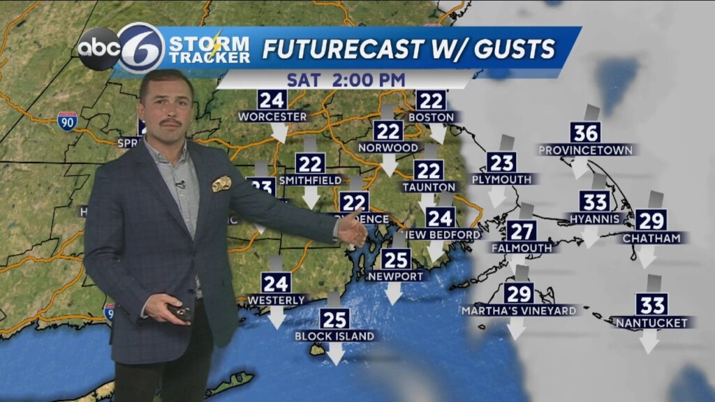 Friday Evening Weather