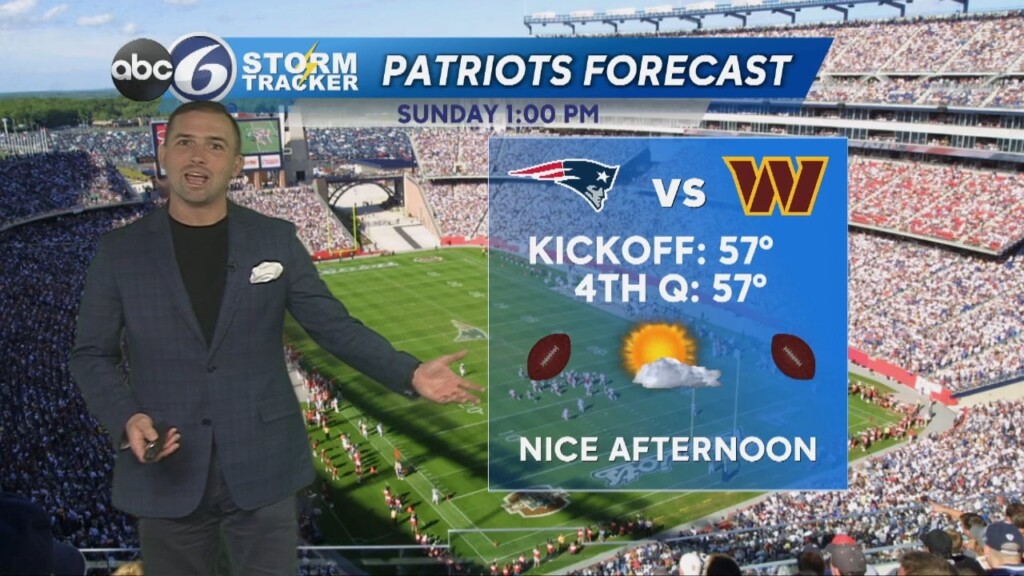 Friday Evening Weather