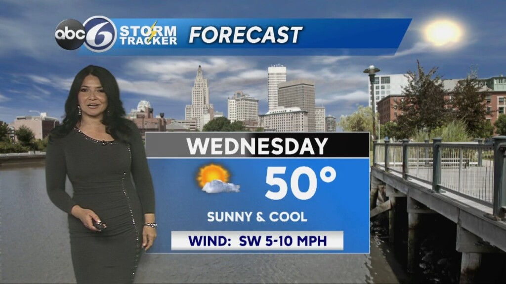 Tuesday Morning Forecast