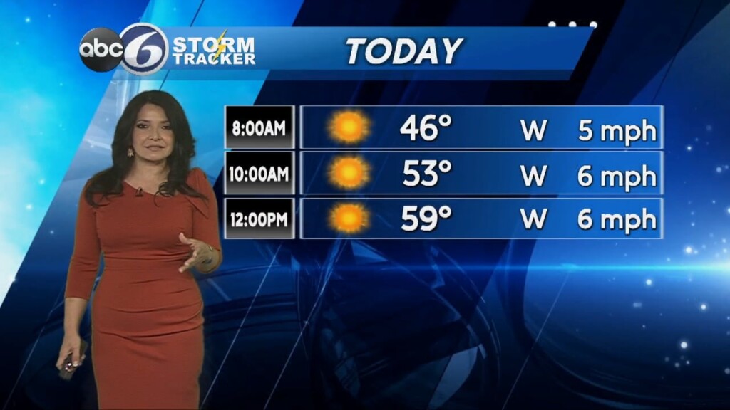 Thursday Morning Forecast