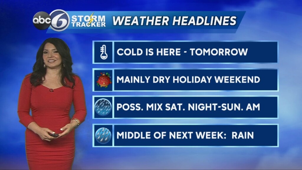 Thursday Morning Forecast