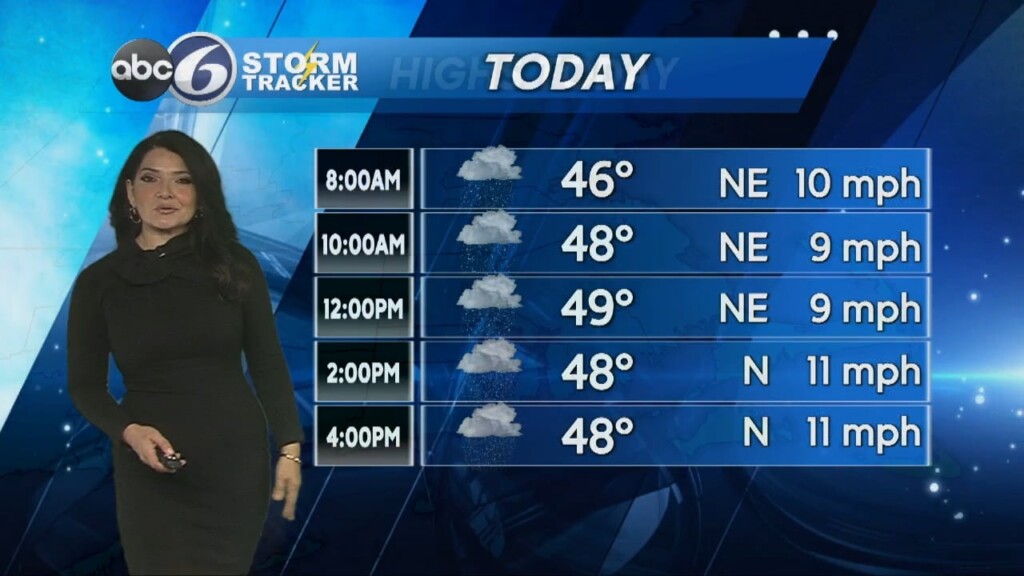 Thursday Morning Forecast