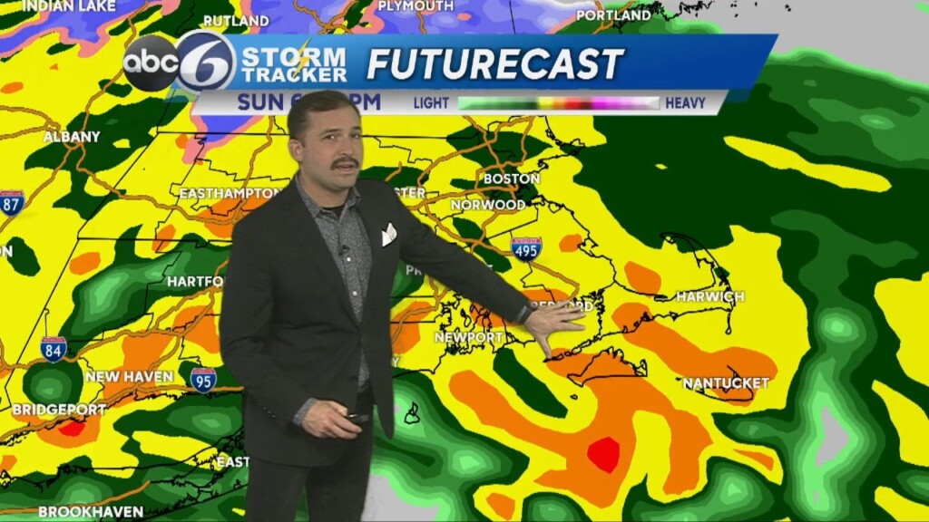 Friday Evening Weather