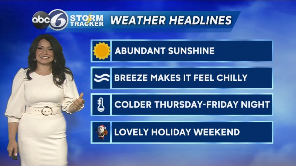 Wednesday Morning Forecast