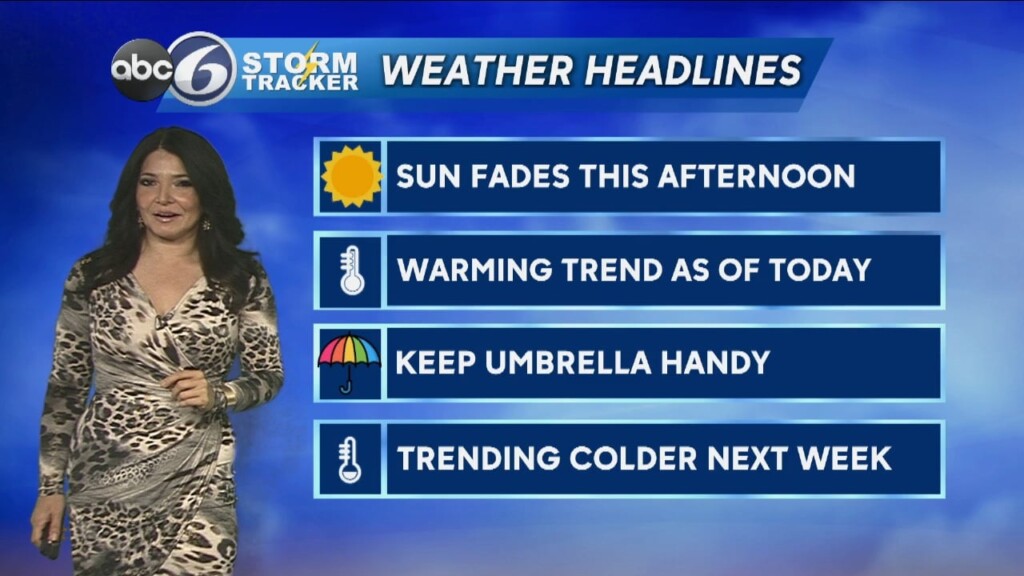 Friday Morning Forecast