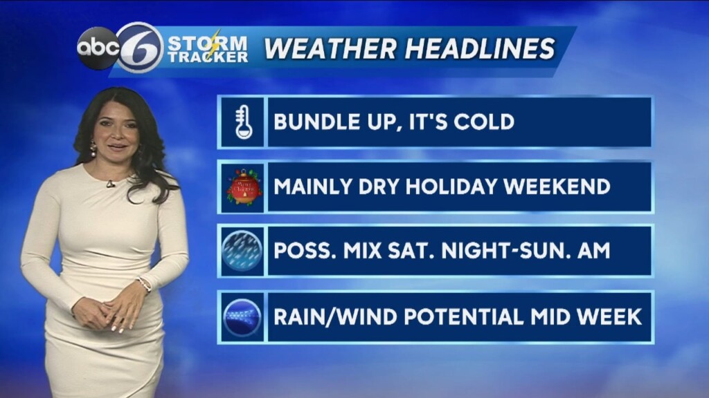 Another Cold Day Today With Plenty Of Sunshine.