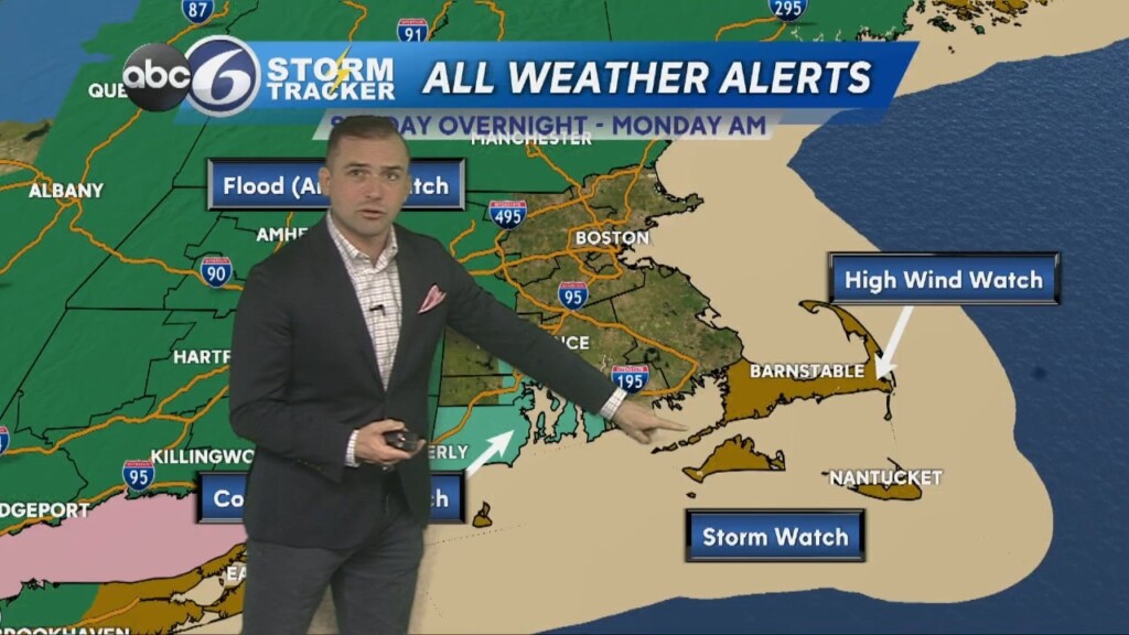 Friday Evening Weather