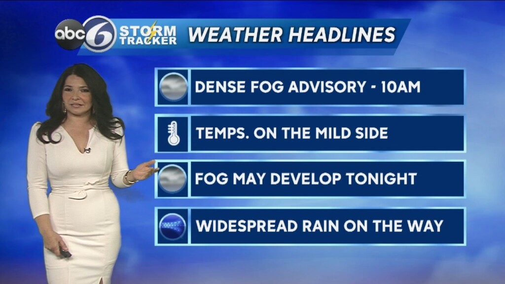 Tuesday Morning Forecast