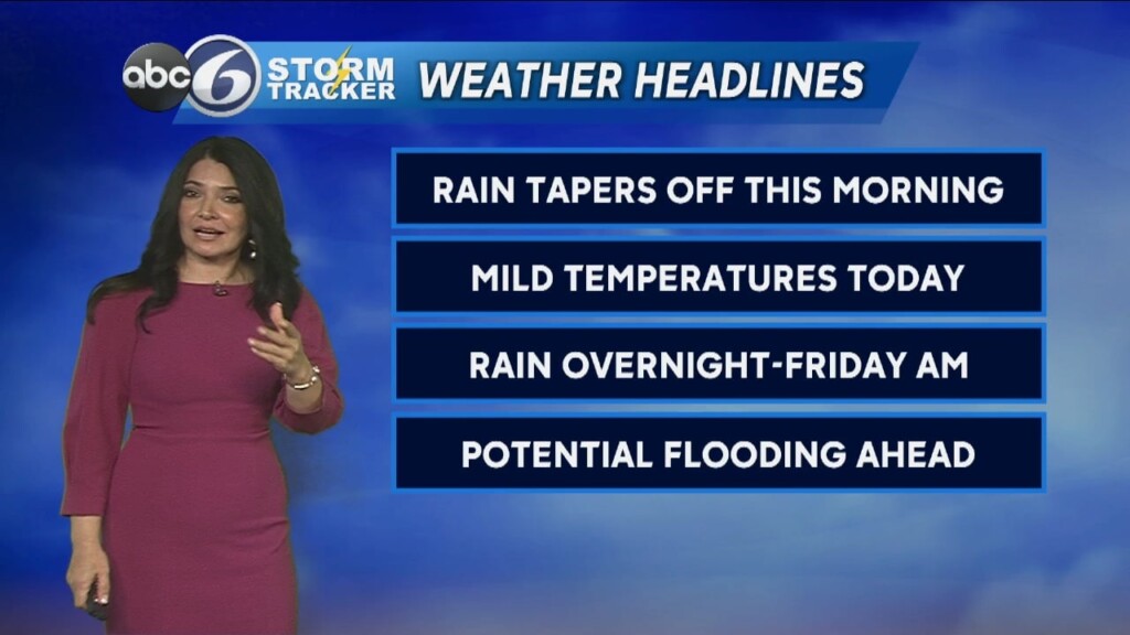 Thursday Morning Forecast