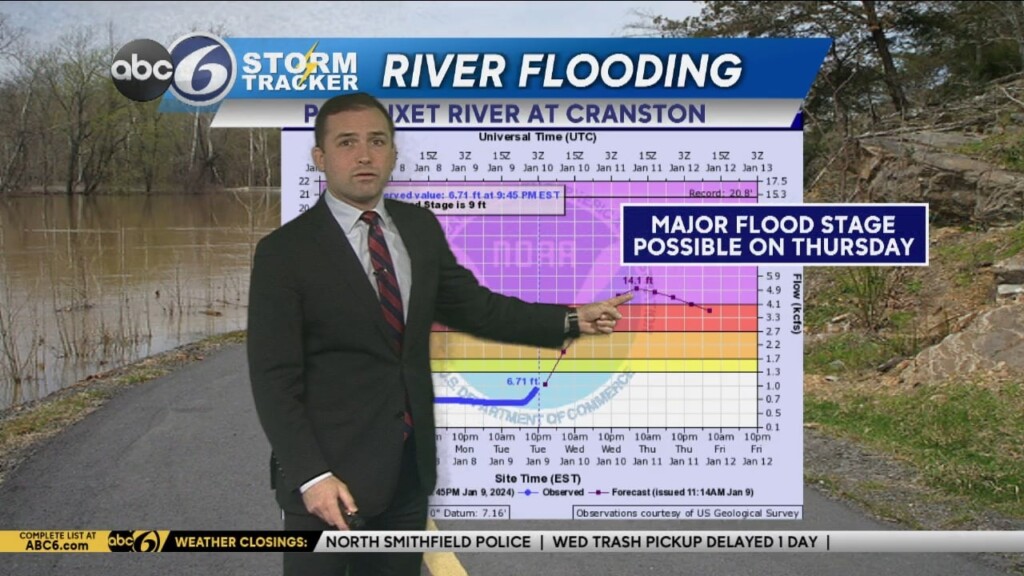 Tuesday Night Weather
